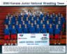 2000 Junior National Team
